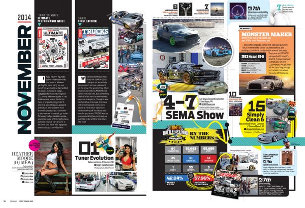 PASMAG Tuning Essentials 2015 Tuning 365 3rd Edition pg016 017